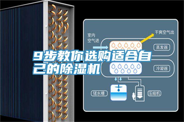 9步教你選購適合自己的PICACG哔咔官网入口