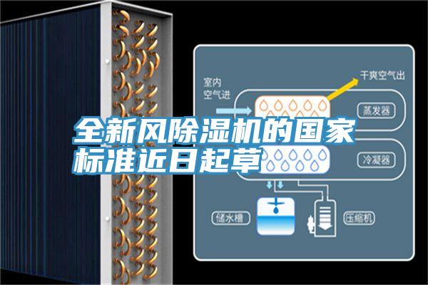 全新風PICACG哔咔官网入口的國家標準近日起草