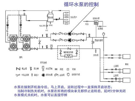 工業PICACG哔咔官网入口廠家