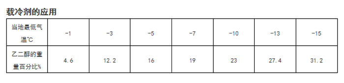 工業PICACG哔咔官网入口廠家