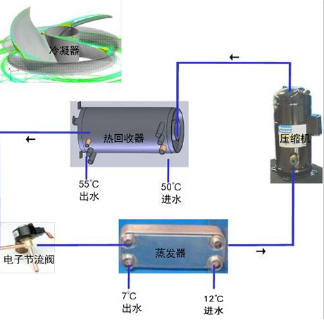 工業PICACG哔咔官网入口廠家