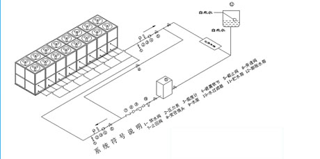 工業PICACG哔咔官网入口廠家