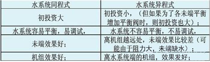 工業PICACG哔咔官网入口廠家