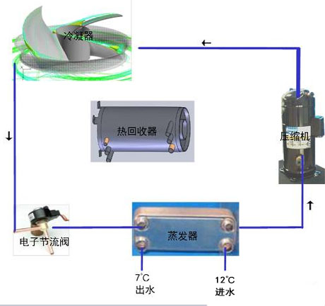工業PICACG哔咔官网入口廠家