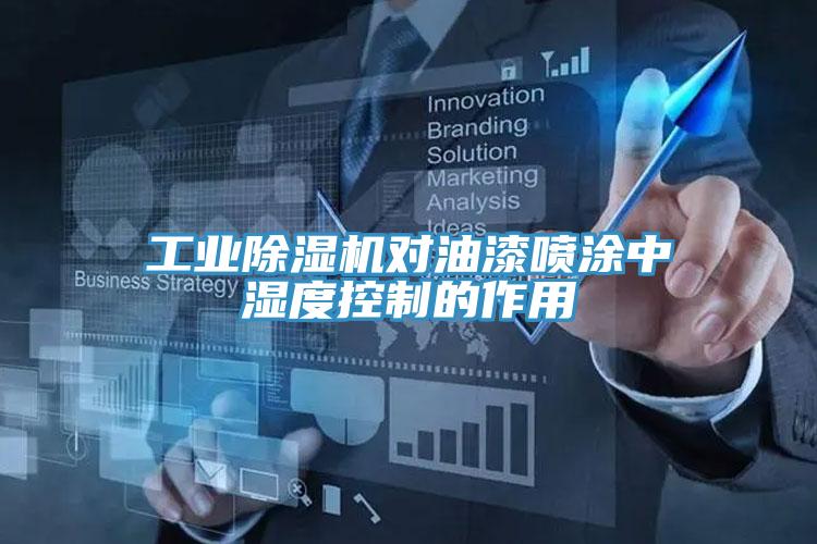 工業PICACG哔咔官网入口對油漆噴塗中濕度控製的作用