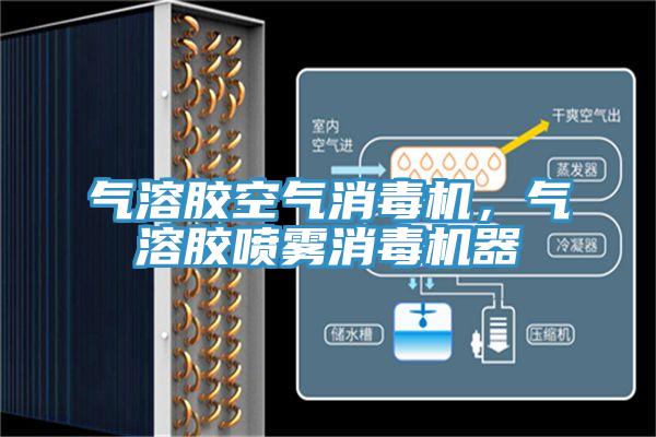 氣溶膠空氣消毒機，氣溶膠噴霧消毒機器