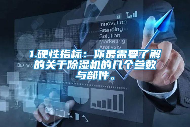 1.硬性指標：你最需要了解的關於PICACG哔咔官网入口的幾個參數與部件。