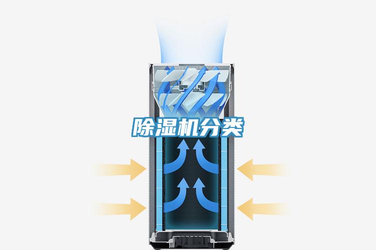 PICACG哔咔官网入口分類