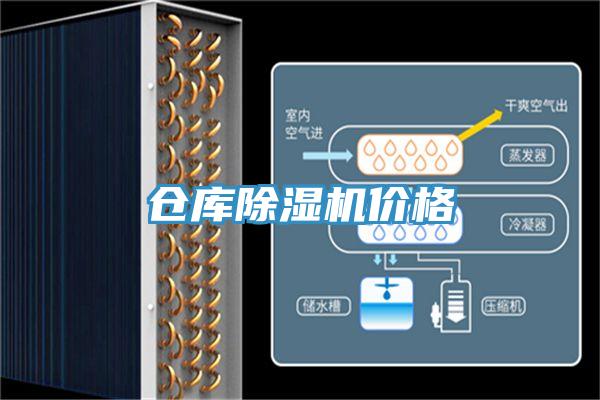 倉庫PICACG哔咔官网入口價格