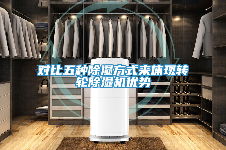 對比五種除濕方式來體現轉輪PICACG哔咔官网入口優勢