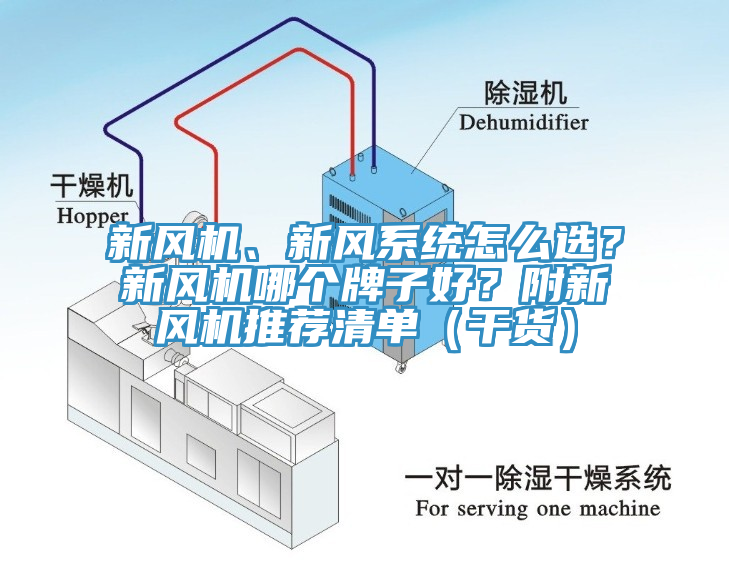 新風機、新風係統怎麽選？新風機哪個牌子好？附新風機推薦清單（幹貨）