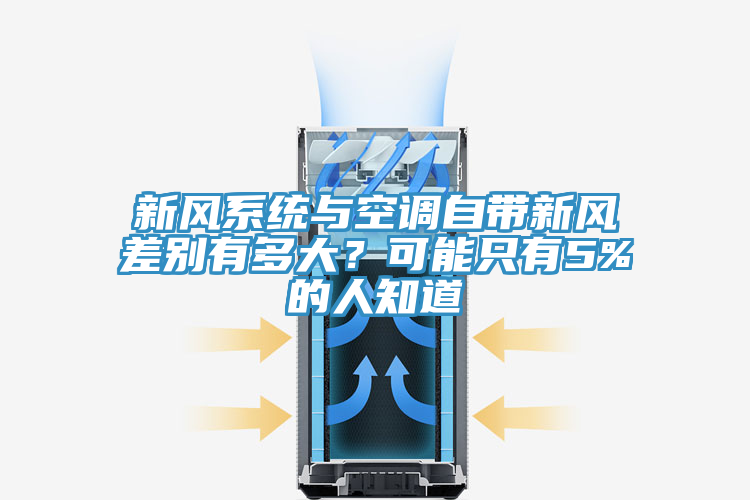 新風係統與空調自帶新風差別有多大？可能隻有5%的人知道