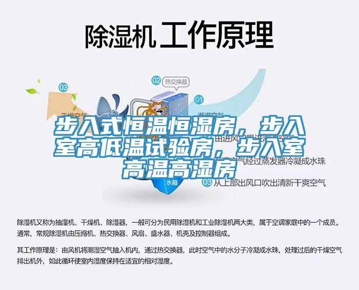 步入式恒溫恒濕房，步入室高低溫試驗房，步入室高溫高濕房