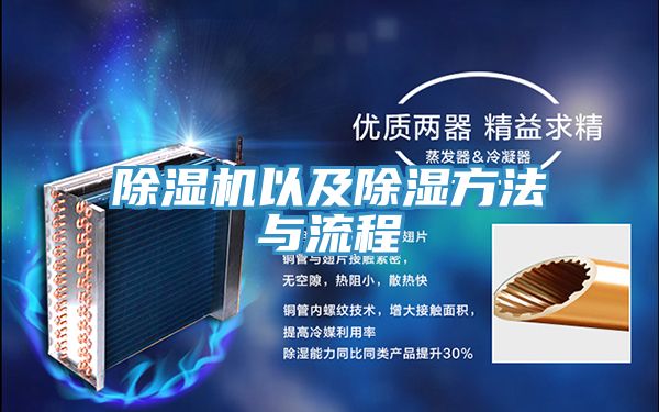 PICACG哔咔官网入口以及除濕方法與流程