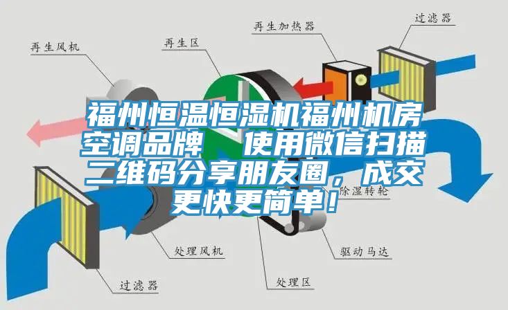 福州恒溫恒濕機福州機房空調品牌  使用微信掃描二維碼分享朋友圈，成交更快更簡單！
