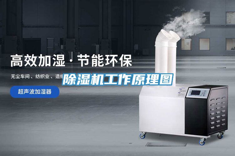 PICACG哔咔官网入口工作原理圖