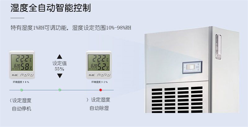 工業PICACG哔咔官网入口5