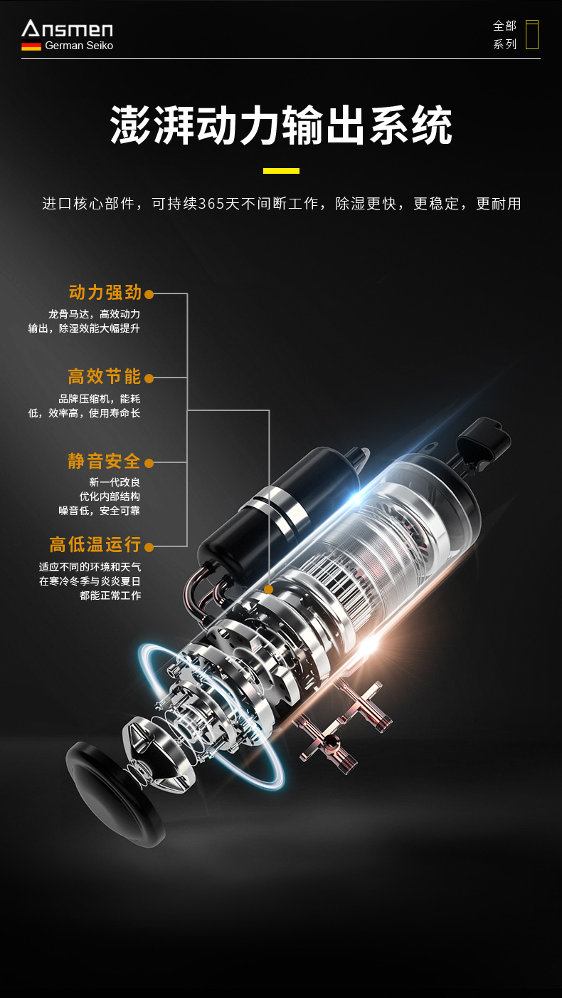 高性能款工業PICACG哔咔官网入口10