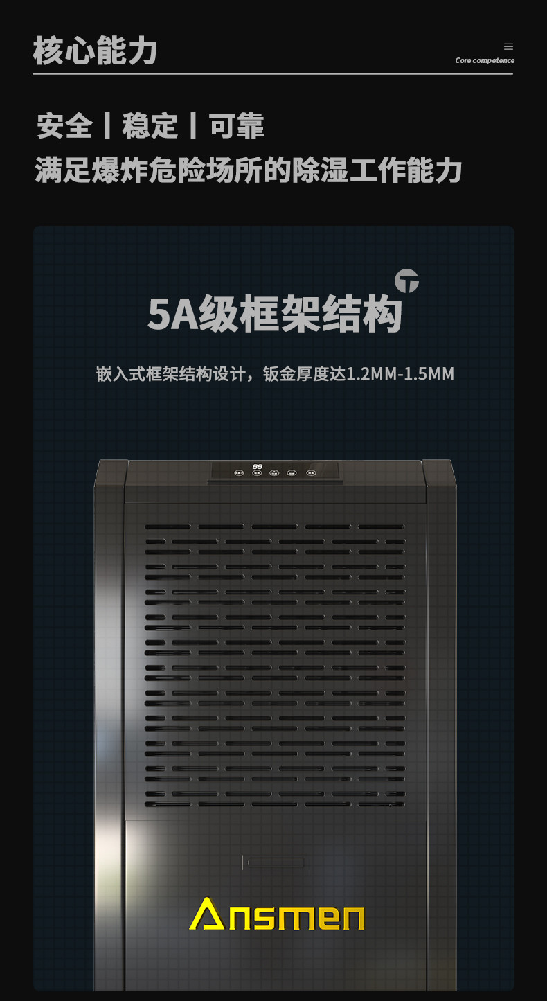 防爆PICACG哔咔官网入口c60_04