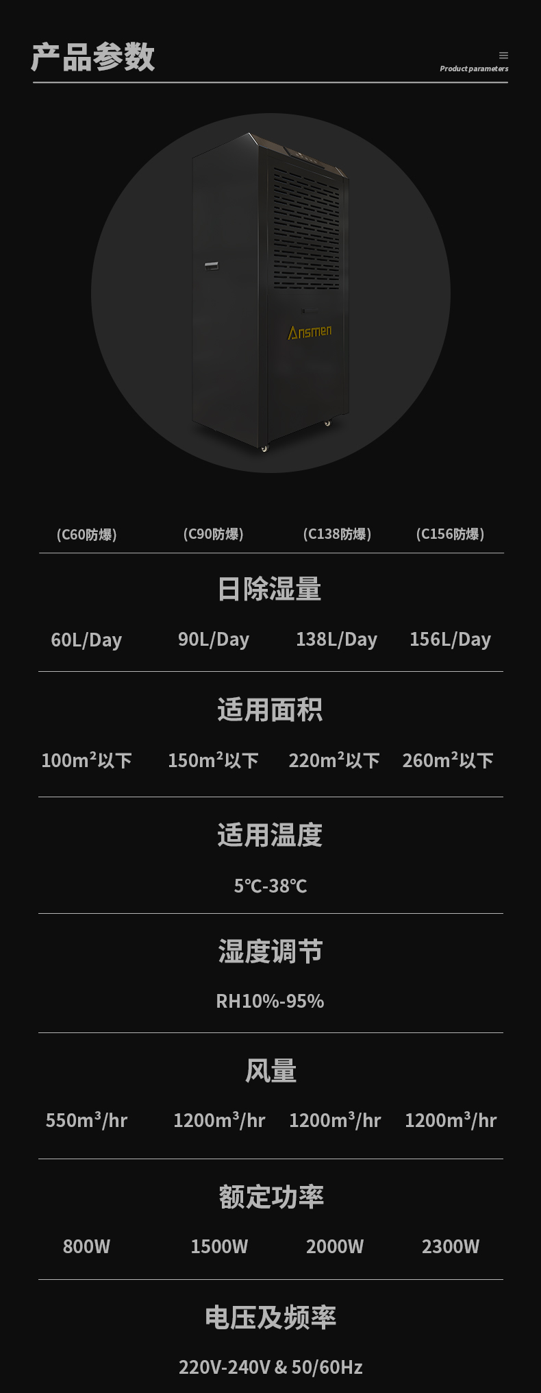 防爆PICACG哔咔官网入口c60_12