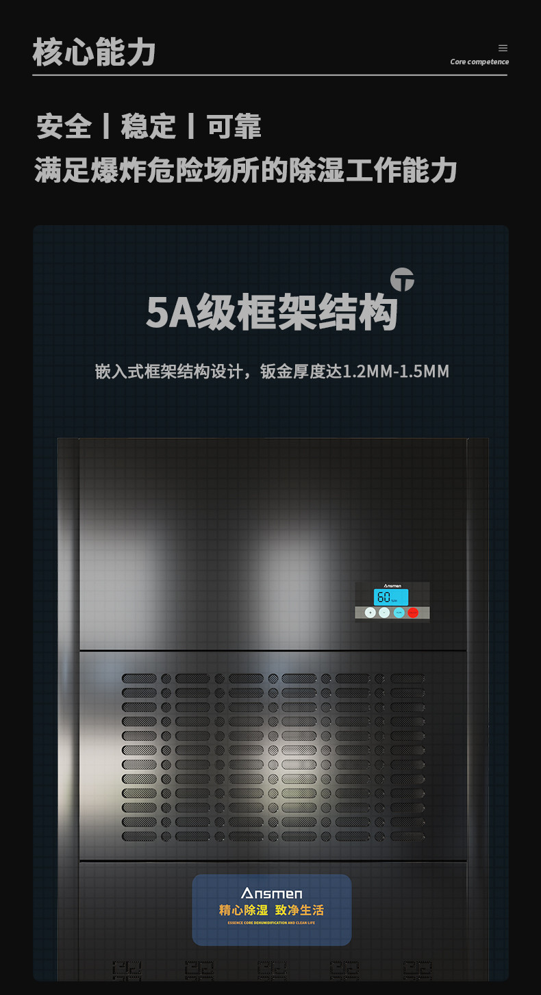 防爆PICACG哔咔官网入口C360 (4)